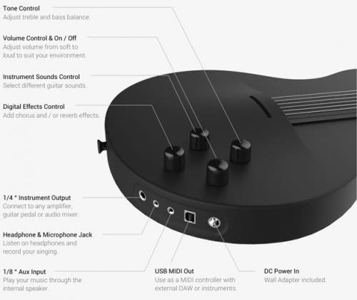 Фото Magic Instruments заменили струны на гитаре кнопками